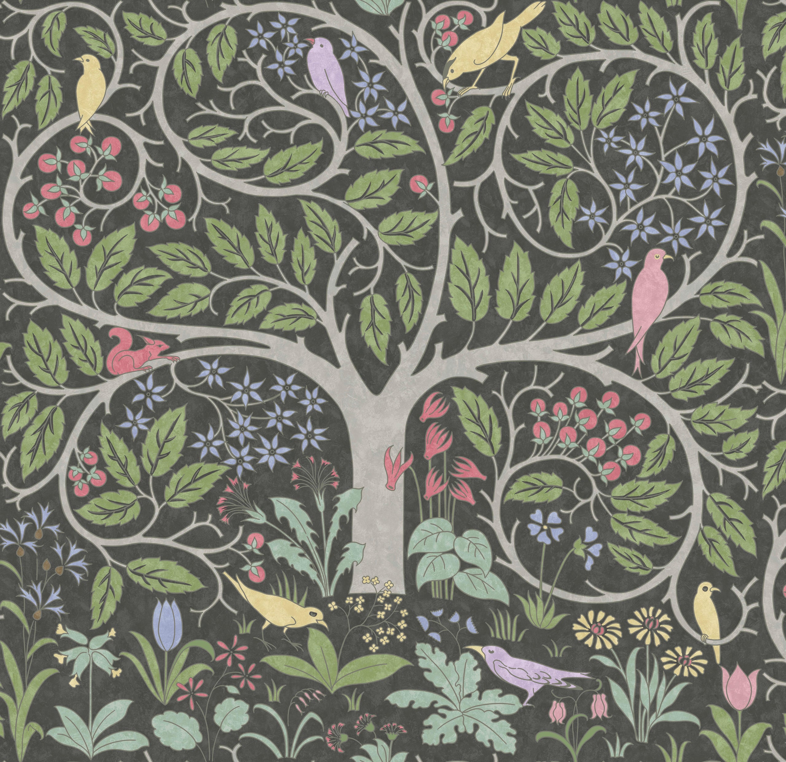 C.F.A Voysey - Garden of Eden Wallpaper